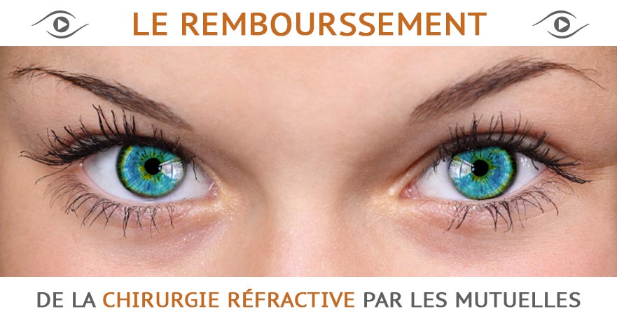 la chirurgie refractive remboursement : une réalité en 2020