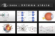 Penser la chirurgie refractive au XXIéme siecle