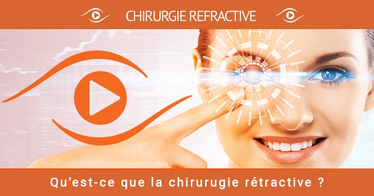 Myopie et chirurgie refractive