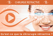 Qu’est-ce que la chirurgie réfractive ?