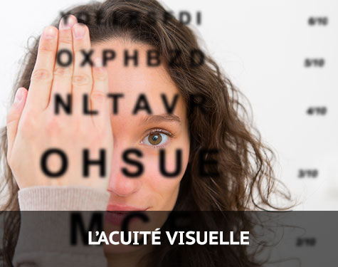 Acuité Visuelle